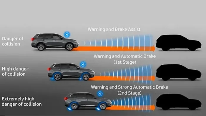How Do I Turn Off Emergency Braking On Your Vehicle