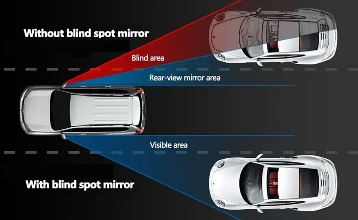 How a blind mirror for car keeps you safe on the road
