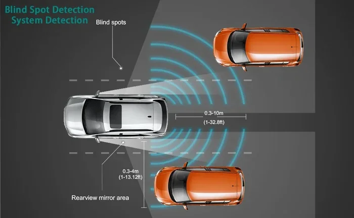 Can I Add Blind Spot Monitoring to My Car by Myself