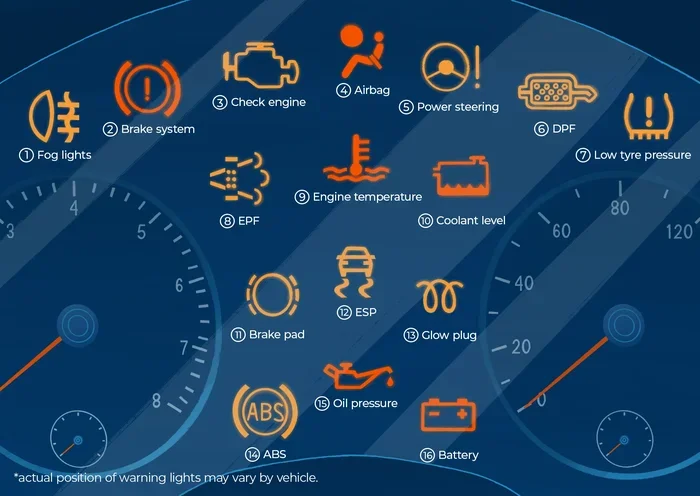 Can You Disable the Airbag Warning Light on Your Own