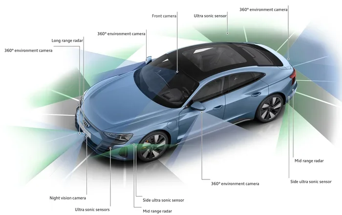 Where Are the Sensors on a Pre-Collision Assist System