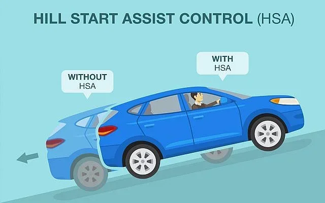 How Do You Drive With Hill Assist And Not Roll Back