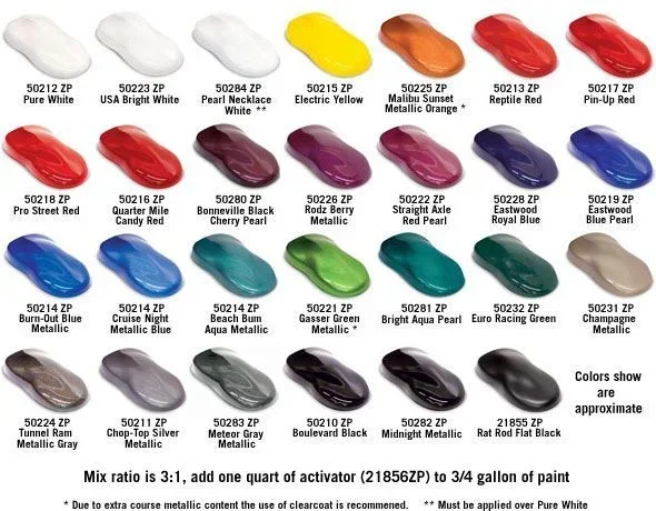 How Do I Find the Exact Color of My Car Right Now