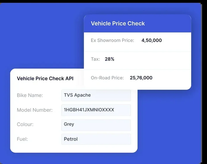 How Do You Find Out Fair Market Value of a Car Easily