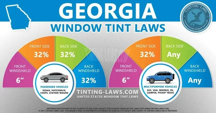 Georgia Window Tint Law Everything You Need To Know