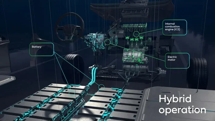 At What Speed Do Hybrids Automatically Switch to Gas