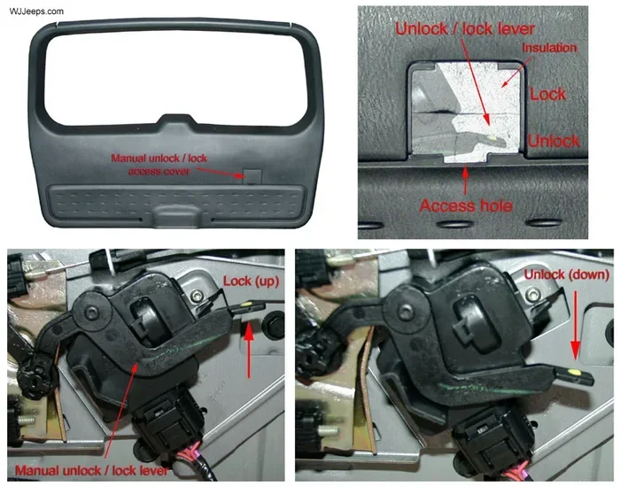 Can You Manually Open a Power Liftgate Without Tools
