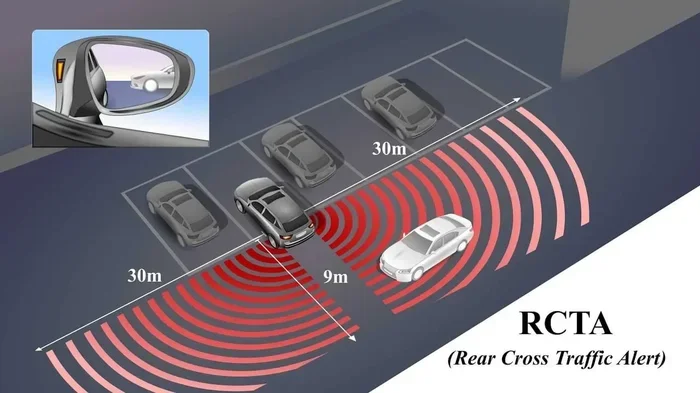 Where Is the RCTA Sensor Located and How to Find It